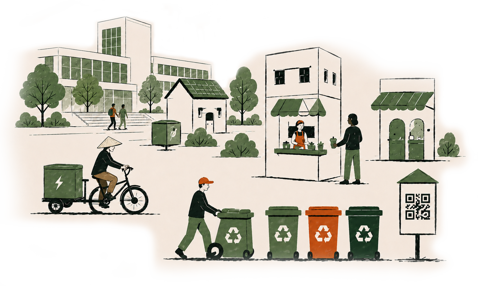 First pilot circular neighborhood system illustration